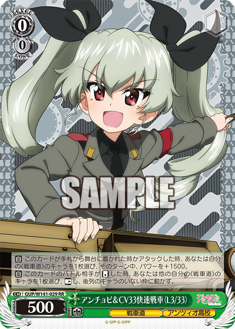アンチョビ＆CV33快速戦車（L3/33）(RR)(GUP/W141-029)