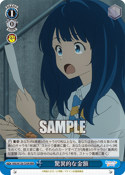 驚異的な金額(RRR)
